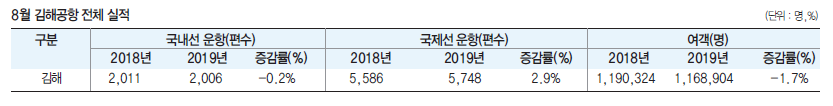 뉴스 사진